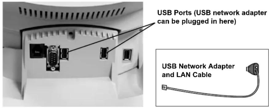 PITNEY BOWES DM900 - Connecting Your Postage Meter to a LAN - 1