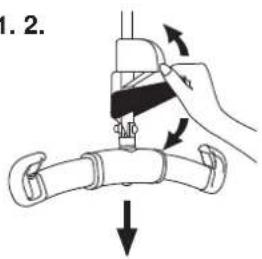 Liko Rall 242 ES R2R - Emergency stop - 6
