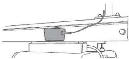 Liko Rall 242 ES R2R - MultiStation - 1