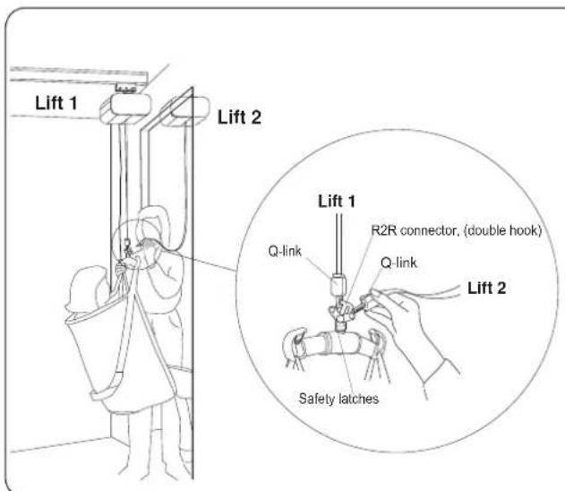 Liko Rall 242 ES R2R - Transferring from room to room - 3