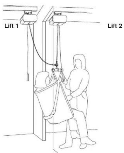 Liko Rall 242 ES R2R - Transferring from room to room - 4