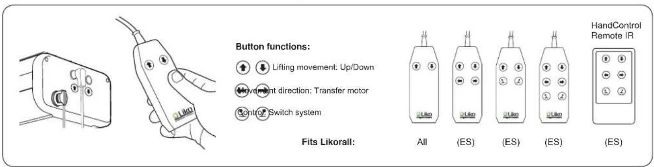 Liko Rall 242 ES R2R - Operation - 1