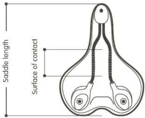 Selle Royal Supra - FASTENING - 2