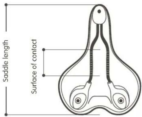 Selle Royal Saba - FASTENING - 2