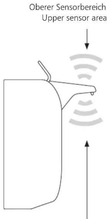 Ophardt Ingo-man Weco Touchless - Sensorbereiche Sensor area - 1