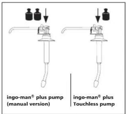 Ophardt Ingo-man Weco Touchless - Exchange of the pump - 2