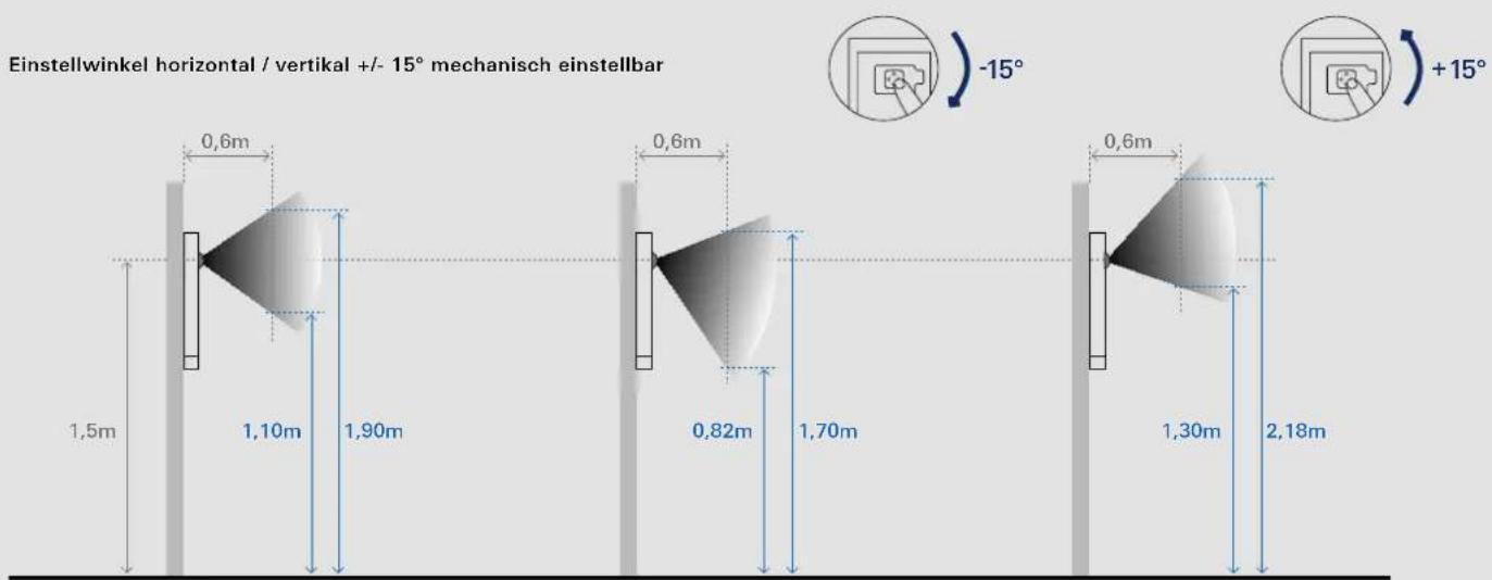 Busch-Jaeger 8300-0-0213 - Installationshinweise für die Systemgeräte - 3