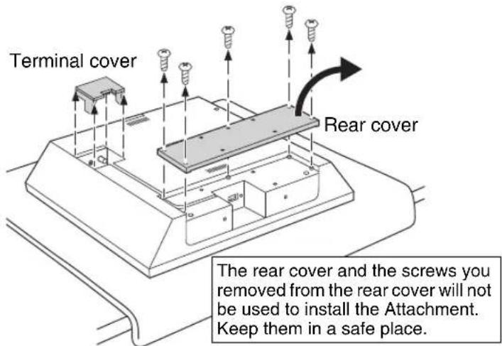 Terminal cover Rear cover The rear cover and the screws you removed from the rear cover will not be used to install the Attachment. Keep them in a safe place.