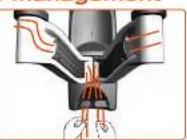 TITAN MP 6350 - INSTRUCTION MANUAL - 17