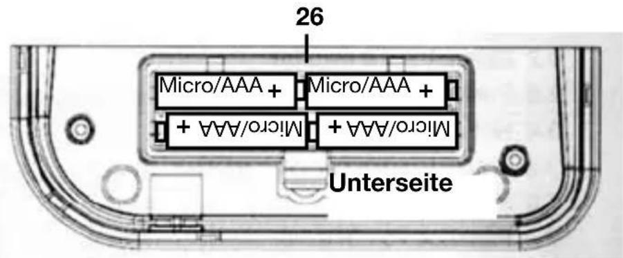 BRONDI Bravo Plus Super - Bedienelemente und Anschlüsse - 3