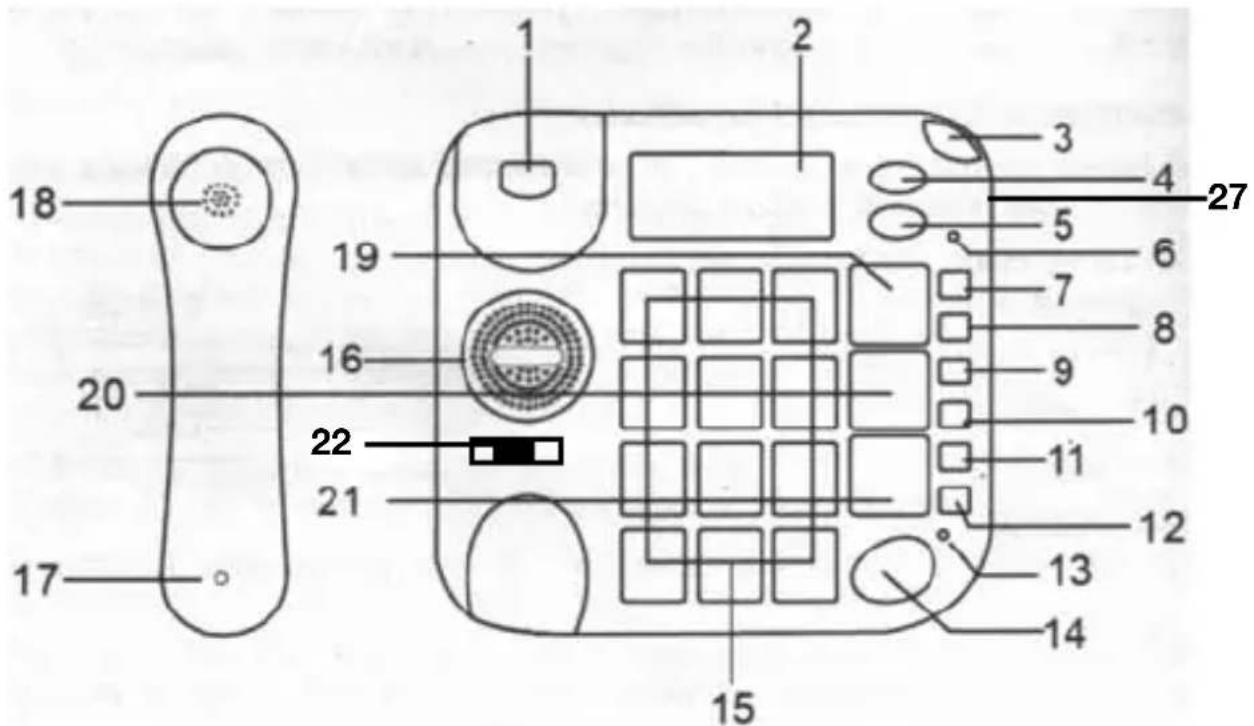 BRONDI Bravo Plus Super - Bedienelemente und Anschlüsse - 1