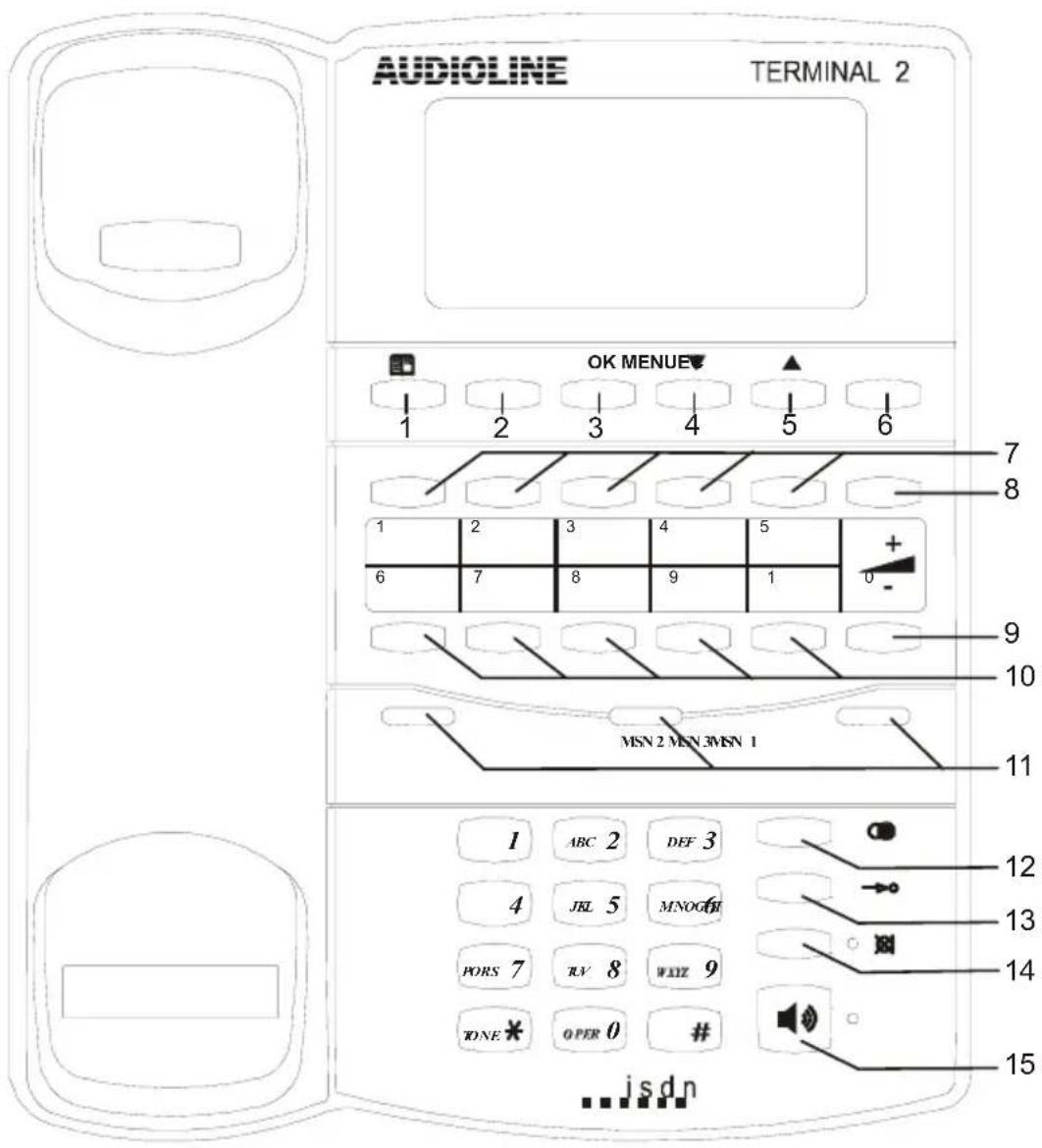 AUDIOLINE Terminal 2 - CE-Zeichen - 1