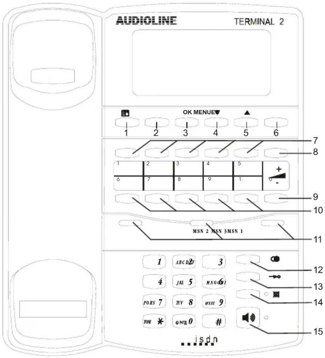 AUDIOLINE Terminal 2 - User controls - 1