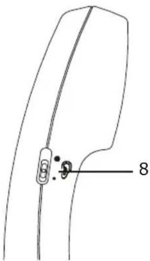 AUDIOLINE TEL7 - Reinigung und Pflege - 2