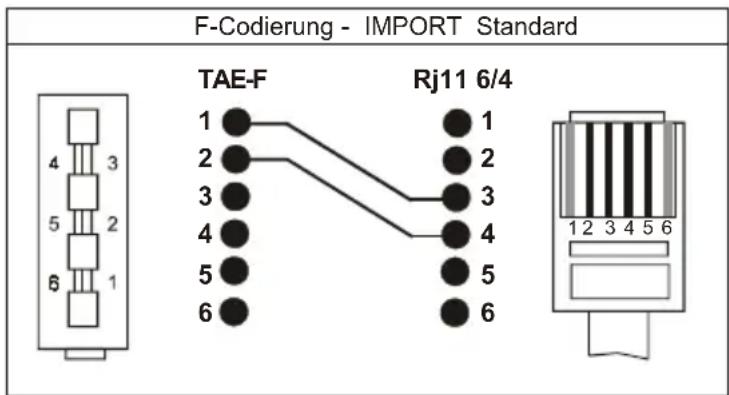 AUDIOLINE TEL7 - Telefonkabel austauschen - 1