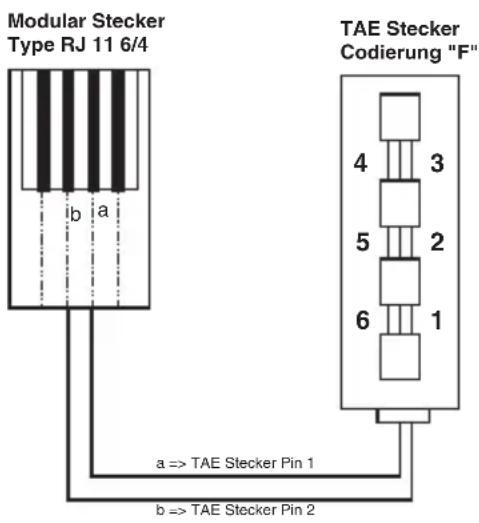 AUDIOLINE TEL68 - Telefonkabel austauschen - 1
