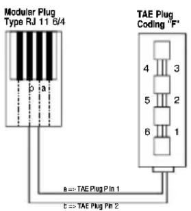 AUDIOLINE TEL4CLIP - REPLACING THE TELEPHONE CABLE - 1