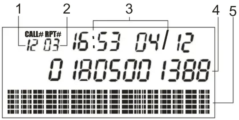 AUDIOLINE TEL49 CLIP - Viewing the Caller List - 1