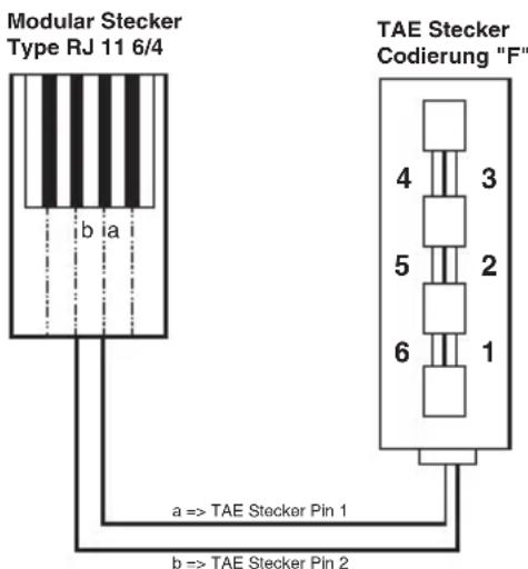 AUDIOLINE TEL49 CLIP - Telefonkabel austauschen - 1