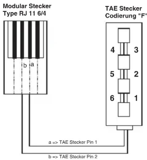 AUDIOLINE TEL49 CLIP - Replacing the telephone cable - 1