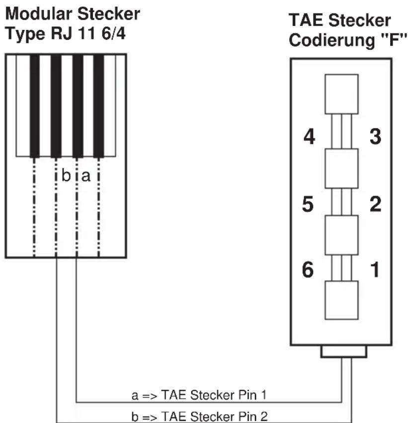 AUDIOLINE TEL39G CLIP - TELEFONKABEL AUSTAUSCHEN - 1