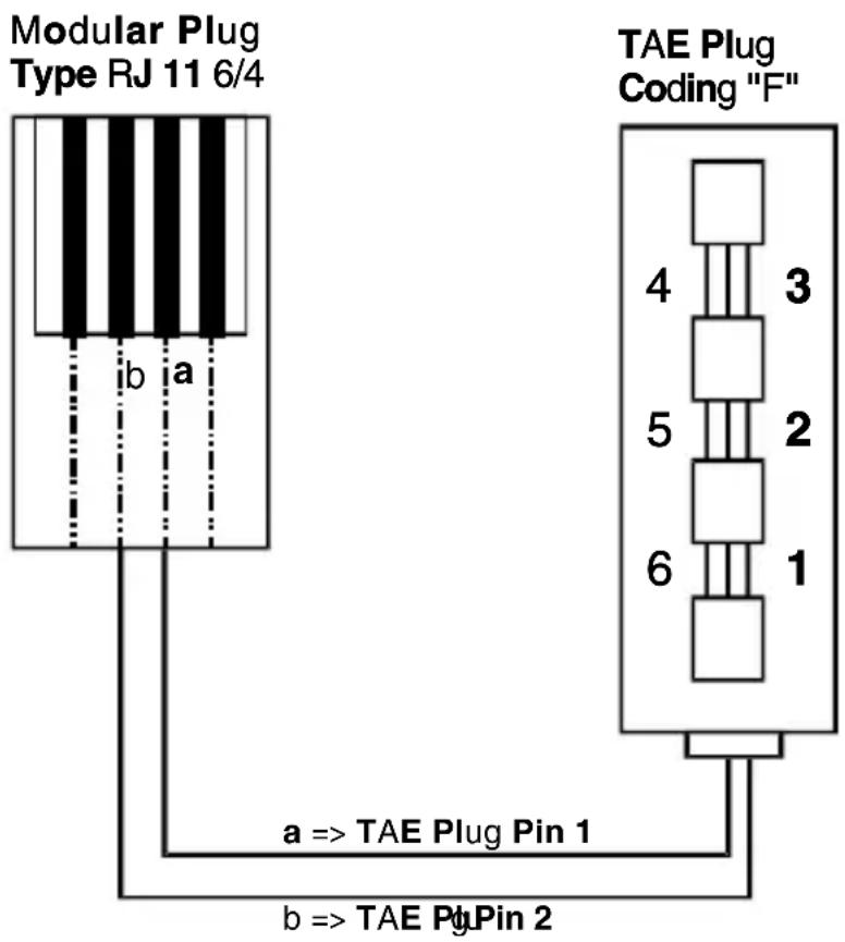 AUDIOLINE TEL39G CLIP - REPLACING THE TELEPHONE CABLE - 1
