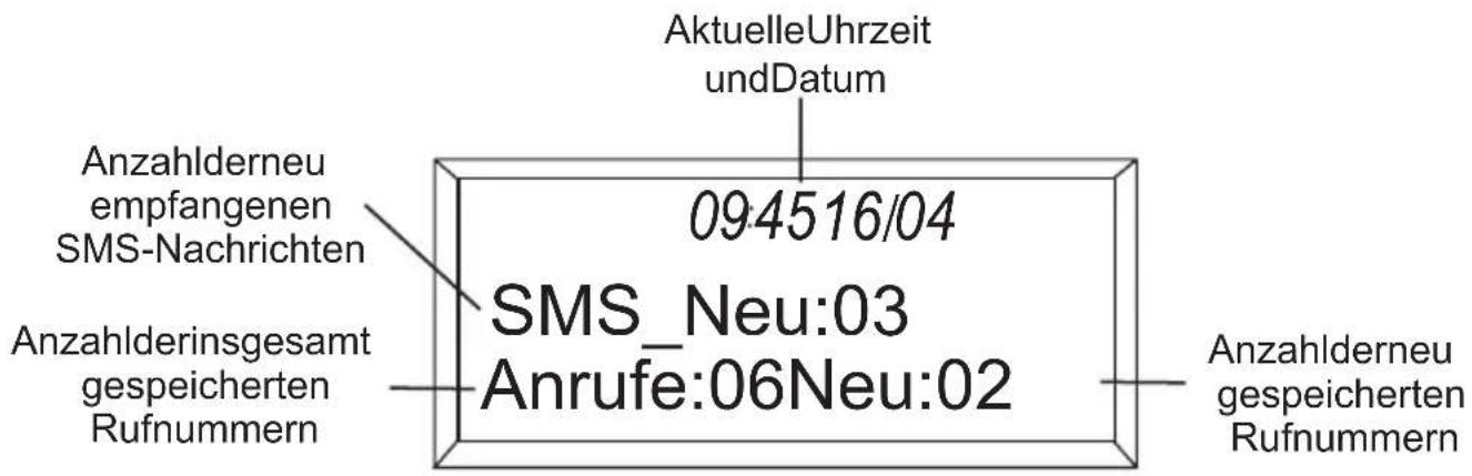 AUDIOLINE TEL38 SMS - Achtung! - 1