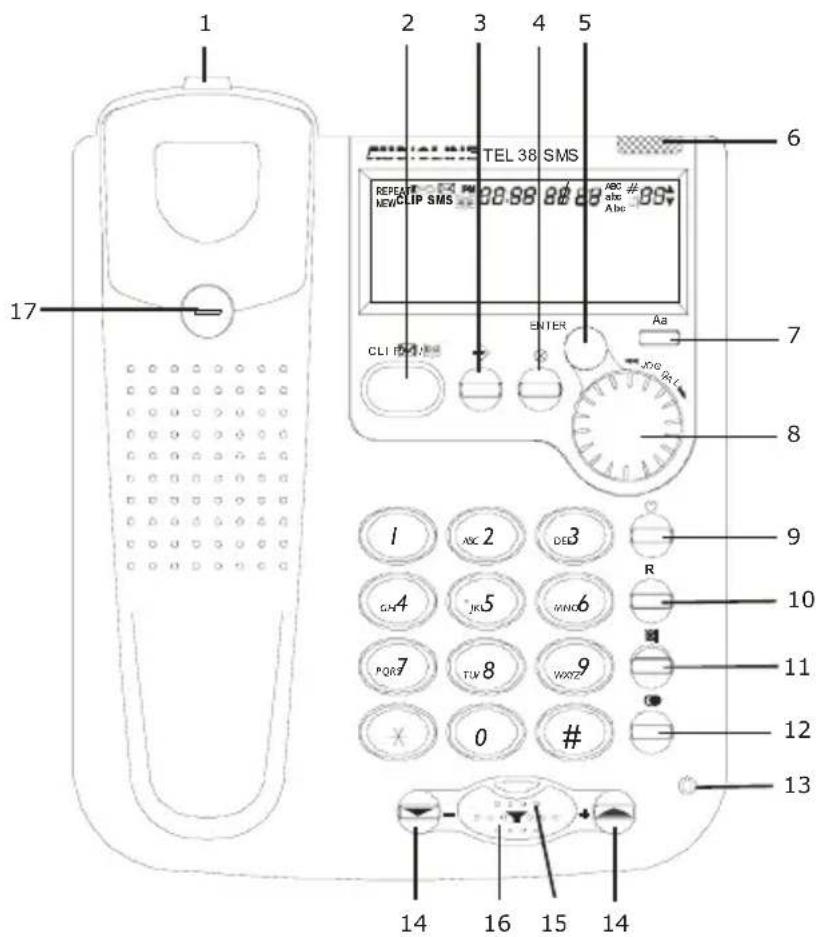 AUDIOLINE TEL38 SMS - Bedienelemente - 1