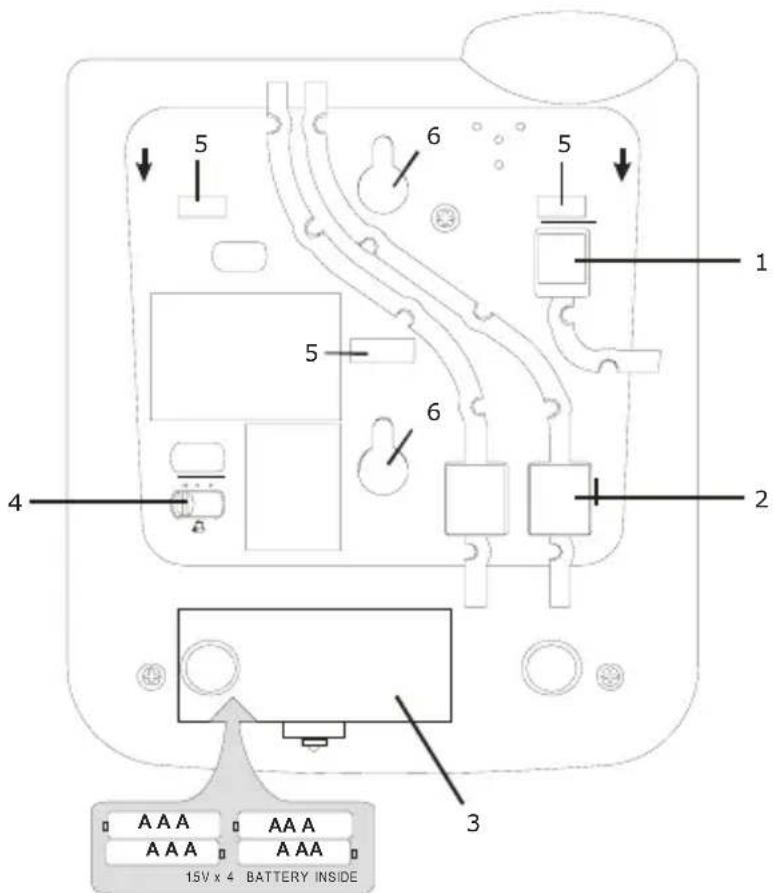 AUDIOLINE TEL38 SMS - Operating Elements - 2