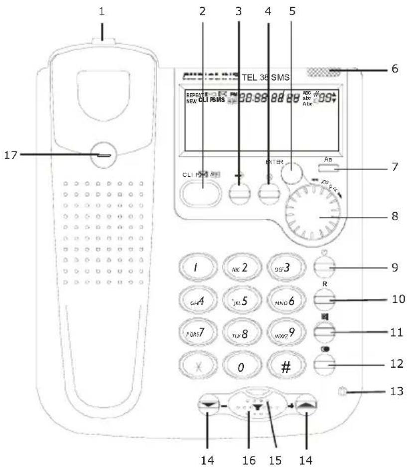 AUDIOLINE TEL38 SMS - Operating Elements - 1