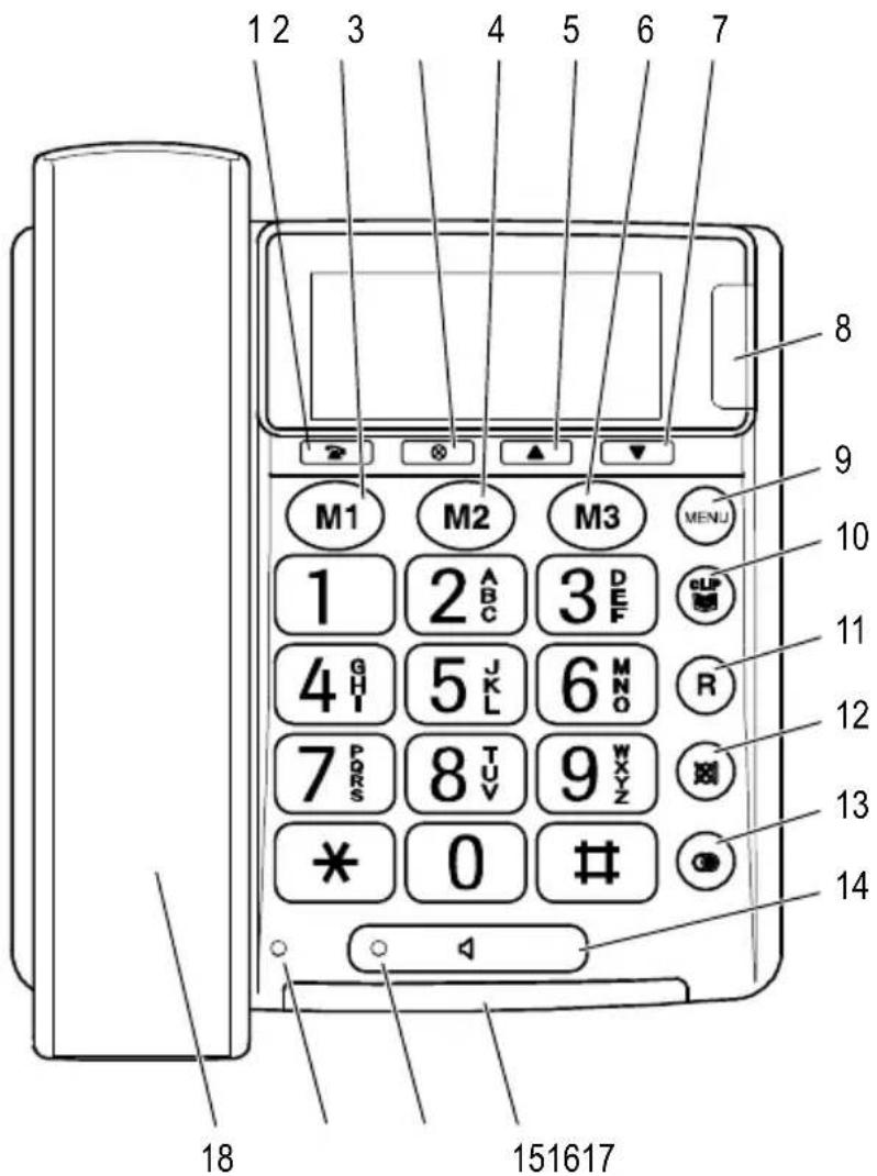 AUDIOLINE TEL 50 SOS - Emergency call unit - 1