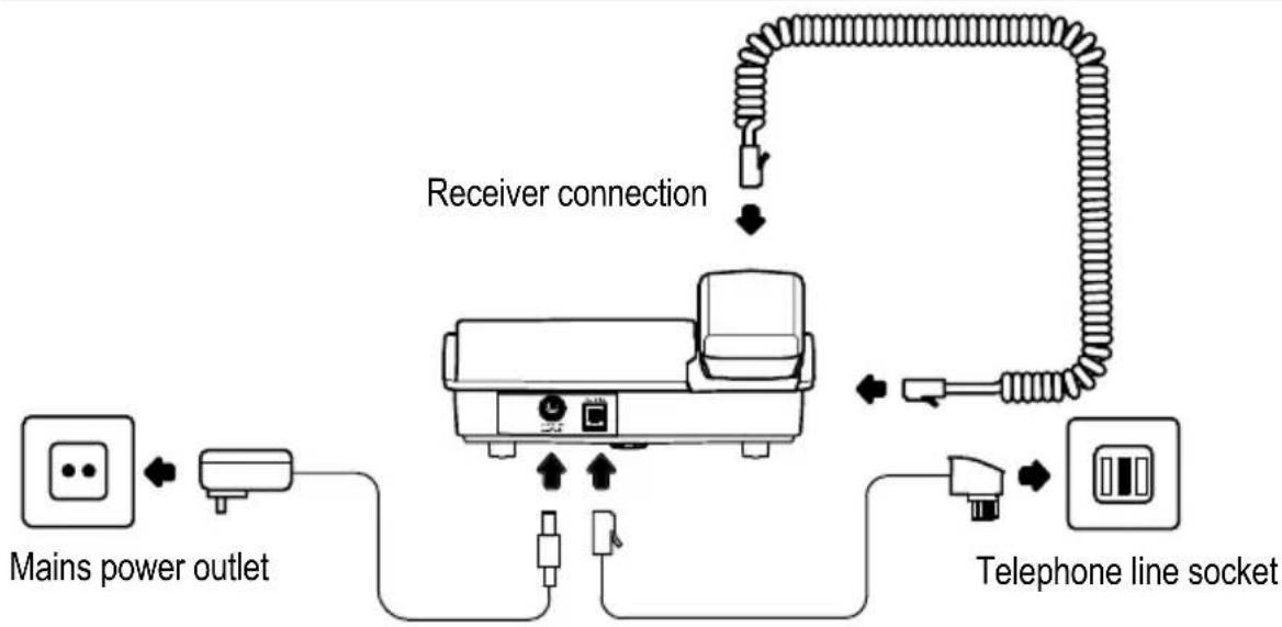 AUDIOLINE TEL 50 SOS - Connecting the telephone - 1
