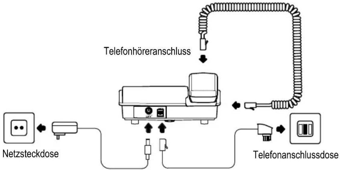 AUDIOLINE TEL 50 SOS - Telefon anschließen - 1