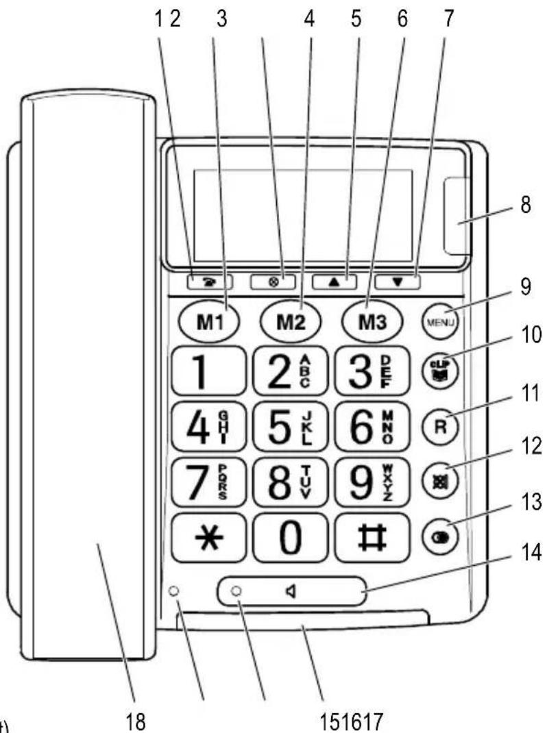 AUDIOLINE TEL 50 SOS - Telefon - 1
