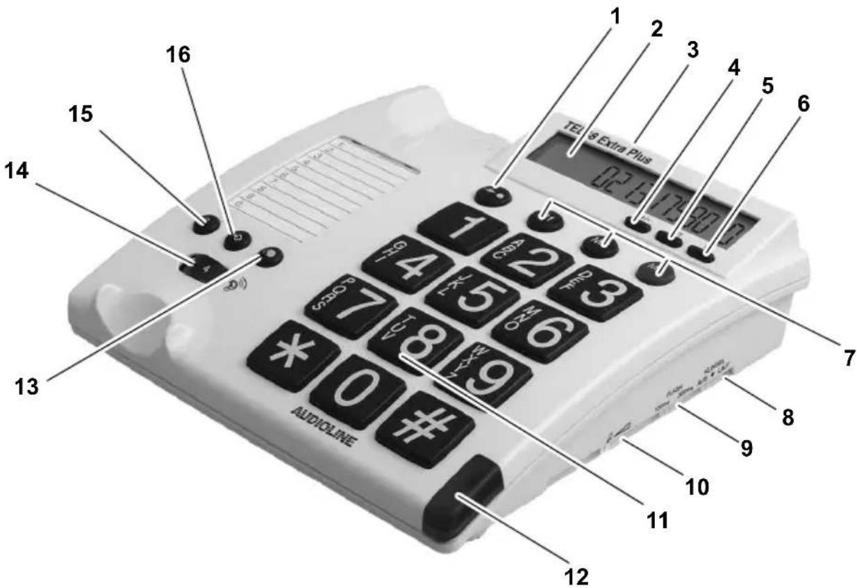 AUDIOLINE TEL 48 Extra Plus - BEDIENELEMENTE - 1