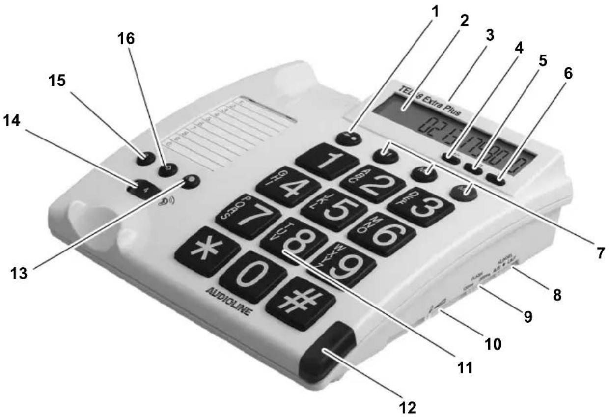AUDIOLINE TEL 48 Extra Plus - OPERATIONAL ELEMENTS - 1