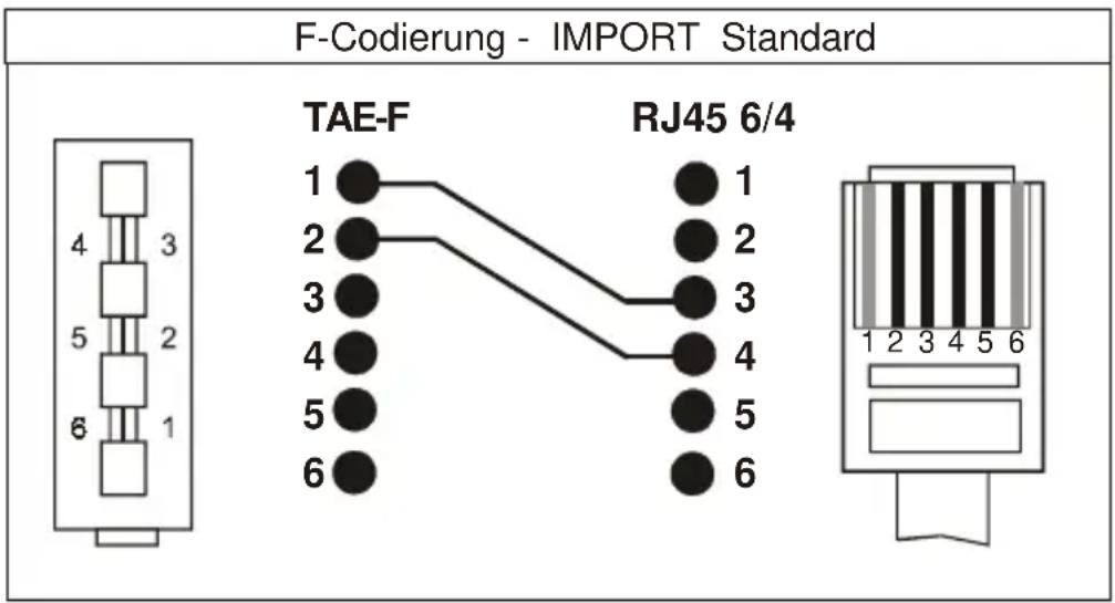 AUDIOLINE TEL18 - Telefonkabel austauschen - 1