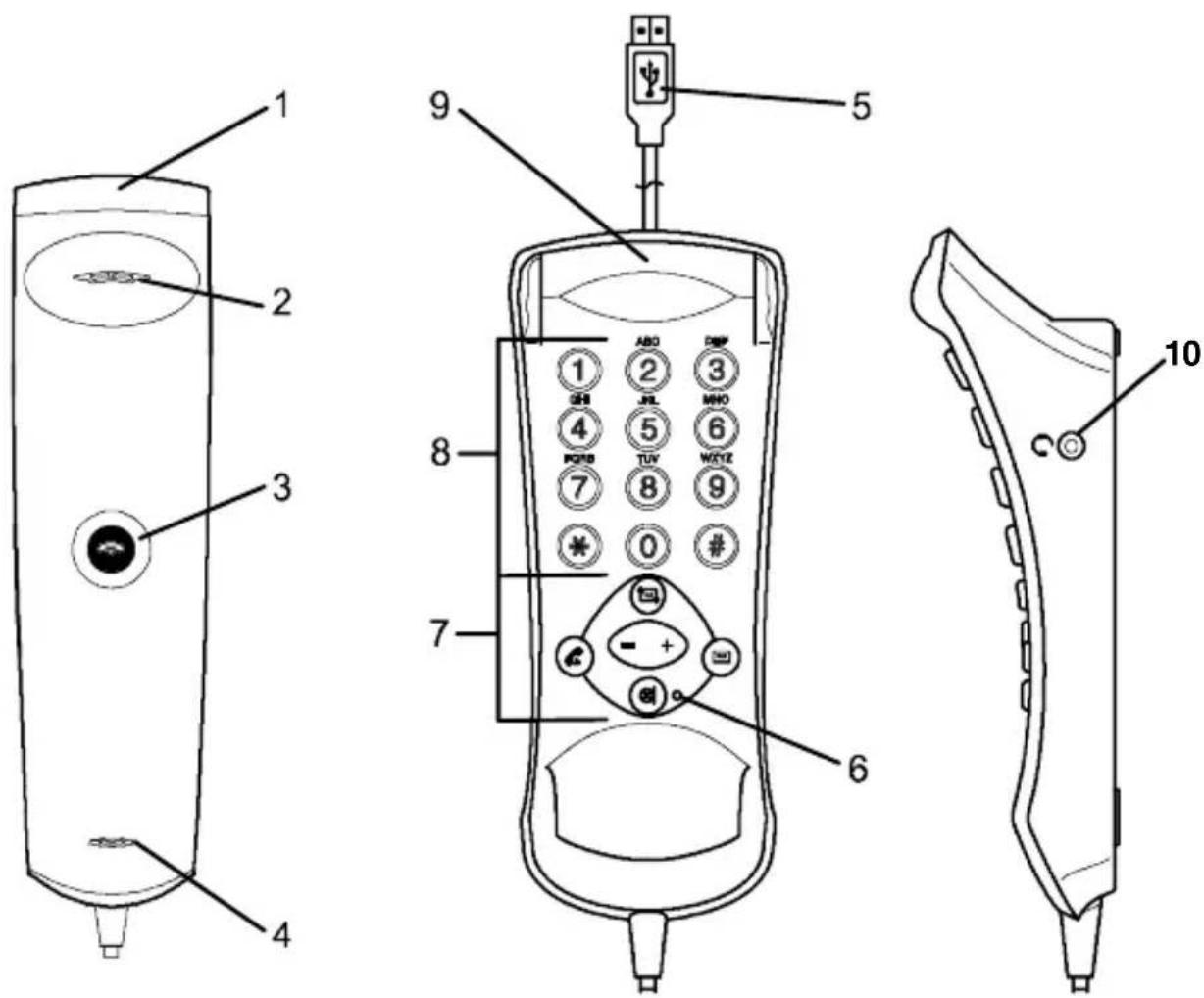 AUDIOLINE IP 8 - 3OperatingElements - 1