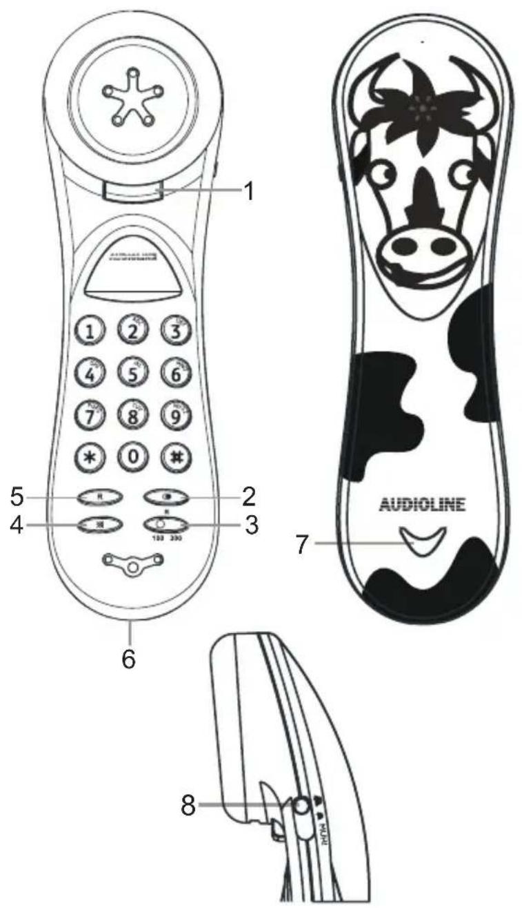 AUDIOLINE Cow Phone - Bedienelemente - 1