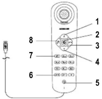 AUDIOLINE Compact S - USB-Telefon - 1