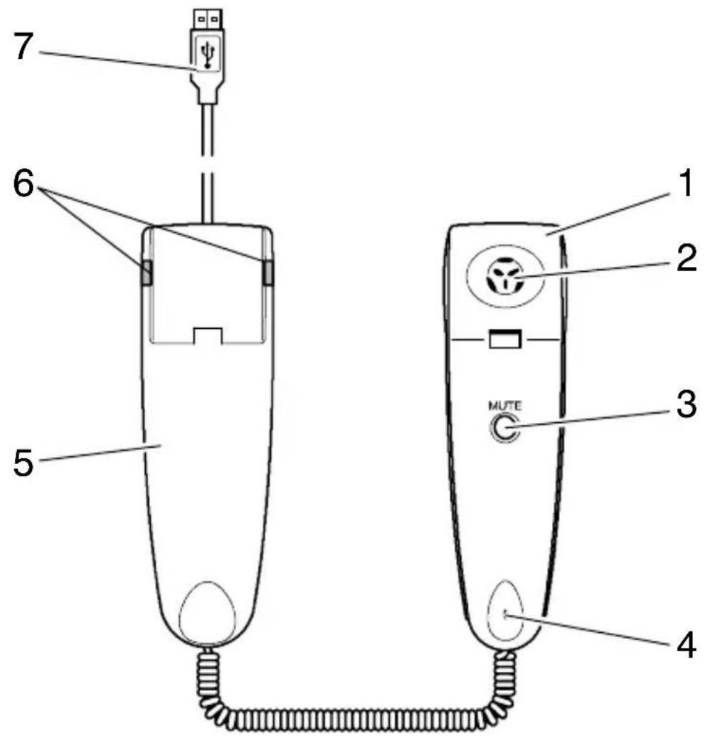 AUDIOLINE IP 6 - 3Bedienelemente - 1