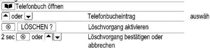 AUDIOLINE TEL 50 ALARM BIG - Telefonbucheinträge löschen - 1