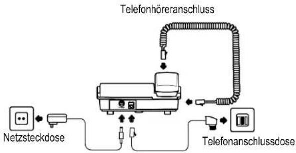 AUDIOLINE BIGTEL 68 PLUS - Basisgerät anschließen - 1