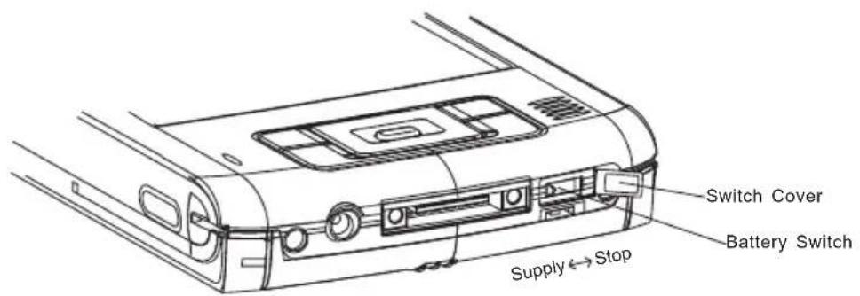 Switch Cover Battery Switch Supply←→Stop