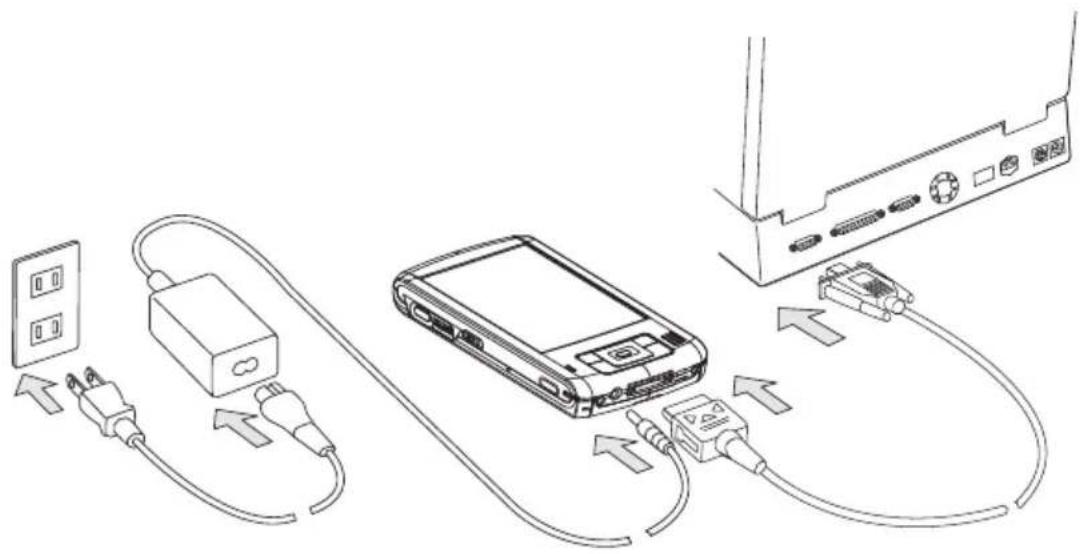 Diagram showing connections between a device, cable, and network interface with labeled components and directional arrows indicating connection paths.