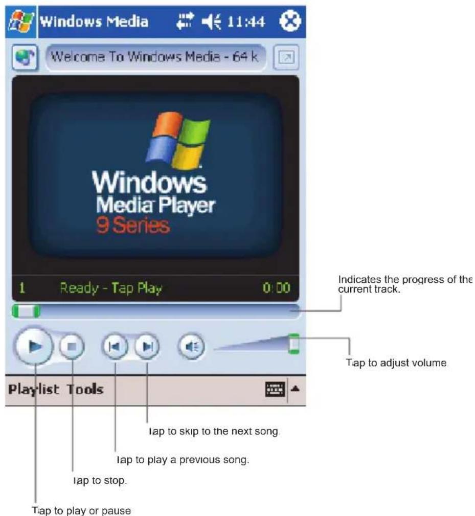 Windows Media 11:44 Welcome To Windows Media - 64 k Windows Media Player 9 Series 1 Ready - Tap Play 0:00 Indicates the progress of the current track. Tap to adjust volume. Playlist Tools lap to skip to the next song lap to play a previous song. lap to stop. Tap to play or pause