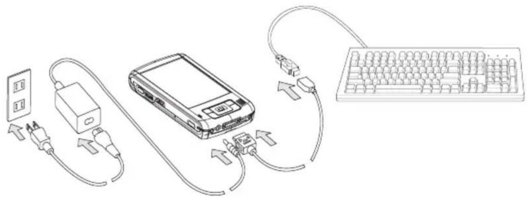 Diagram showing connections between a device, power plug, cable, and keyboard with directional arrows indicating signal or data flow.