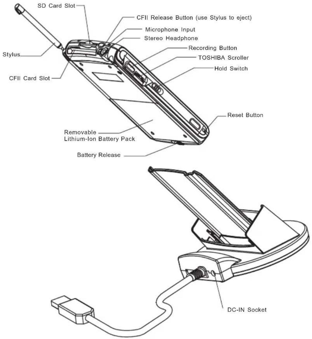 SD Card Slot CFII Release Button (use Stylus to eject) Microphone Input Stereo Headphone Recording Button TOSHIBA Scroller Hold Switch Reset Button Stylus CFII Card Slot Removable Lithium-Ion Battery Pack Battery Release DC-IN Socket
