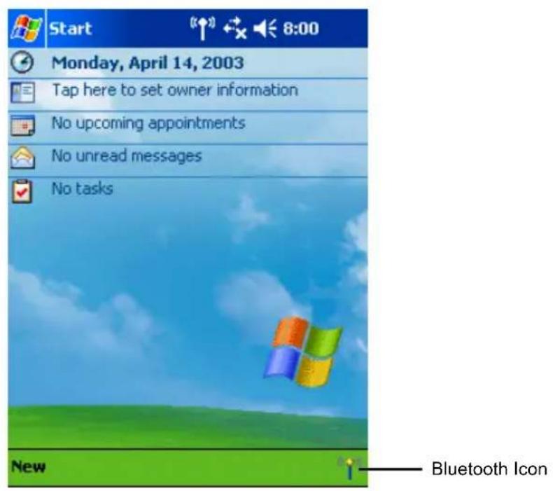 Start 8:00 Monday, April 14, 2003 Tap here to set owner information No upcoming appointments No unread messages No tasks New Bluetooth Icon