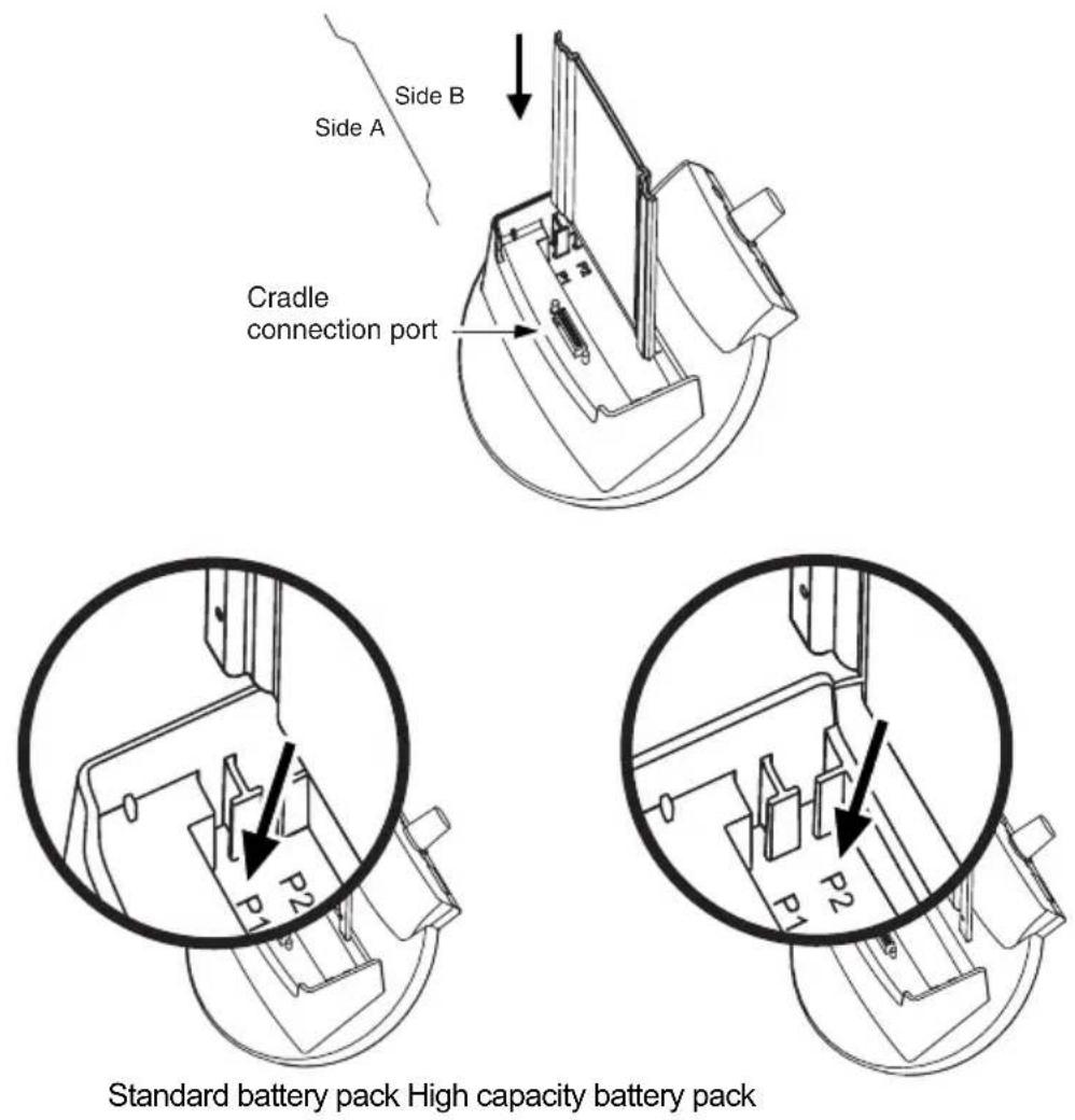 TOSHIBA E800 - Assembling the Cradle - 1